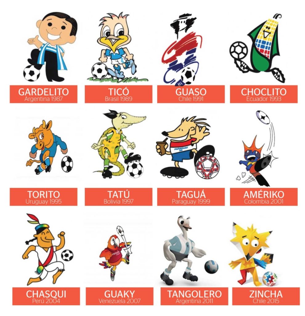 Todas las mascotas de la historia de la Copa América